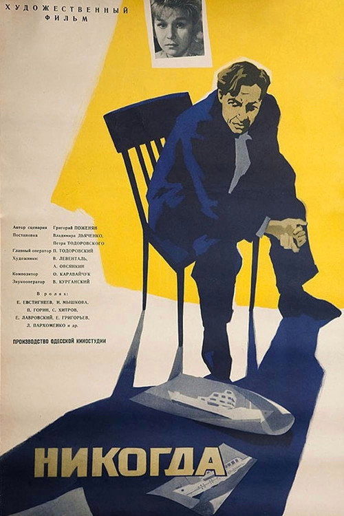 Movie poster for Never (1962)