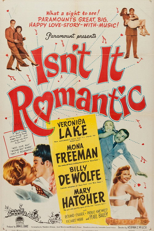 Movie poster for Isn't It Romantic? (1948)
