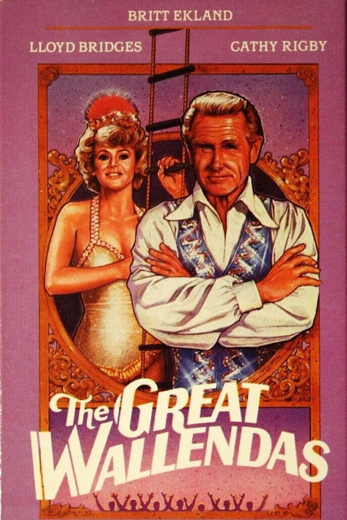 Movie poster for The Great Wallendas (1978)