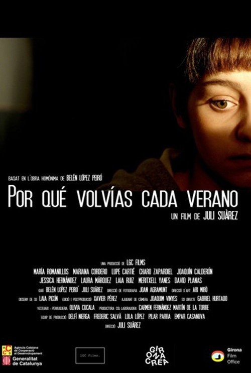 Movie poster for Why Did You Come Back Every Summer (2025)