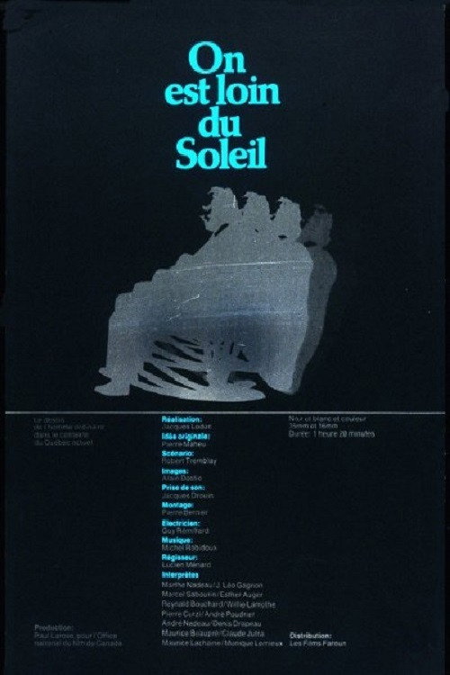 Movie poster for Far from the Sun (1971)