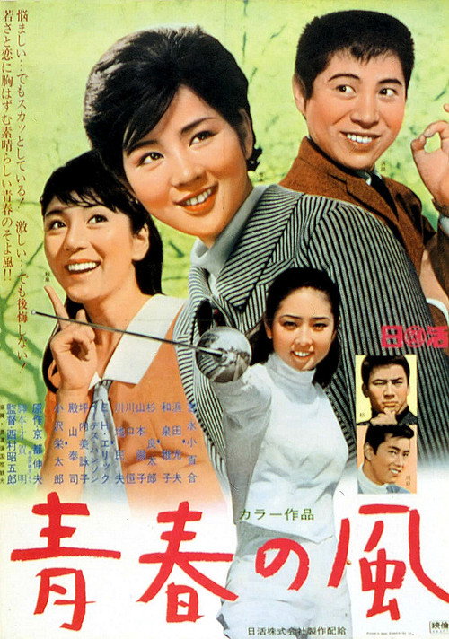 Movie poster for Wind of Youth (1968)
