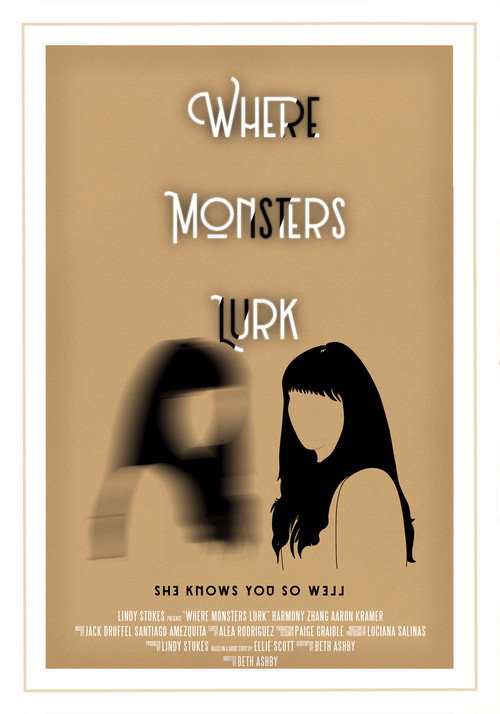 Movie poster for Where Monsters Lurk (2022)
