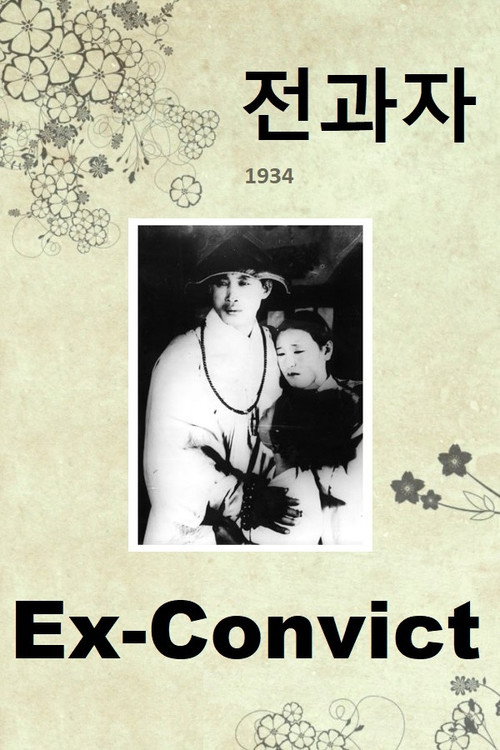 Movie poster for Ex-Convict (1934)
