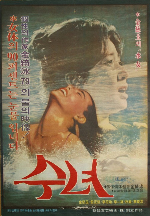Movie poster for Water Lady (1979)