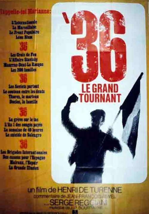 Movie poster for 36, le grand tournant (1970)