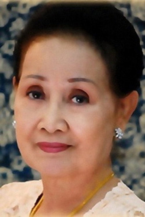 Photo of Marasri Bangchang, Acting