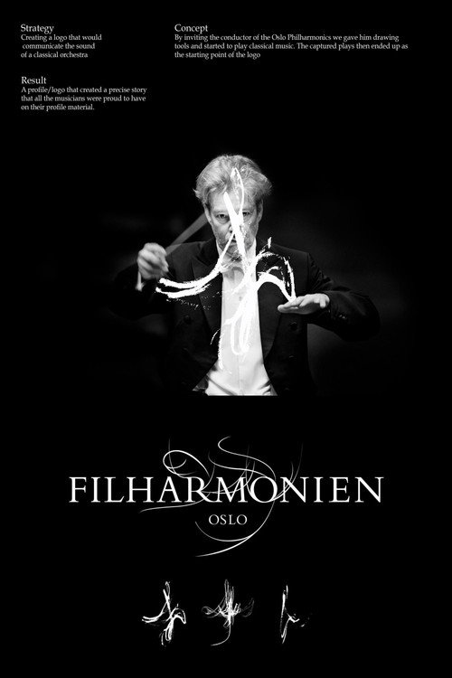 Movie poster for Oslo Philharmonic Orchestra: Sibelius