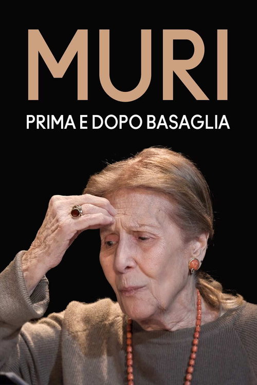 Movie poster for Muri - Prima e dopo Basaglia (2022)