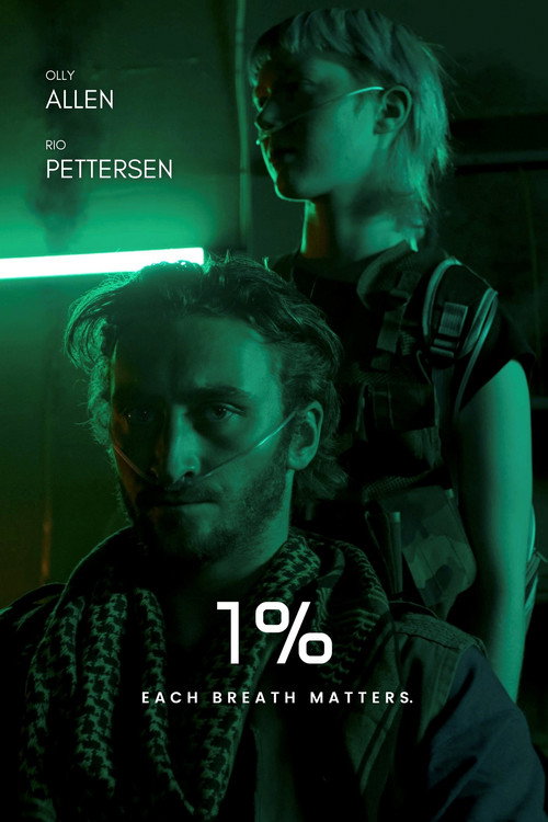 Movie poster for 1% (2023)