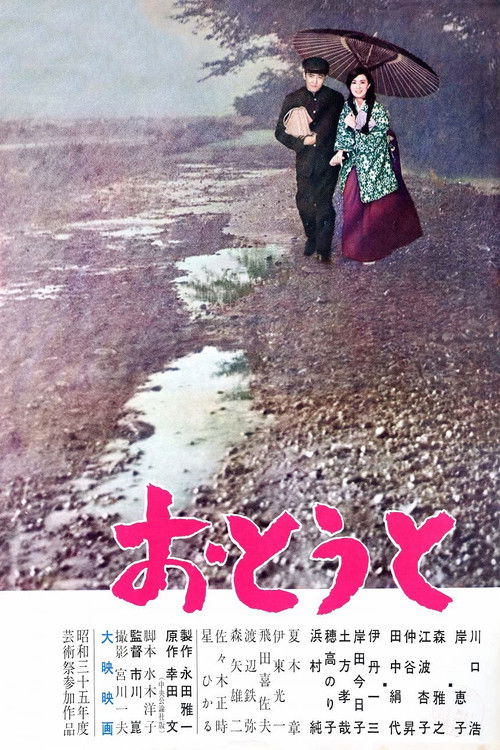 Movie poster for Her Brother (1960)
