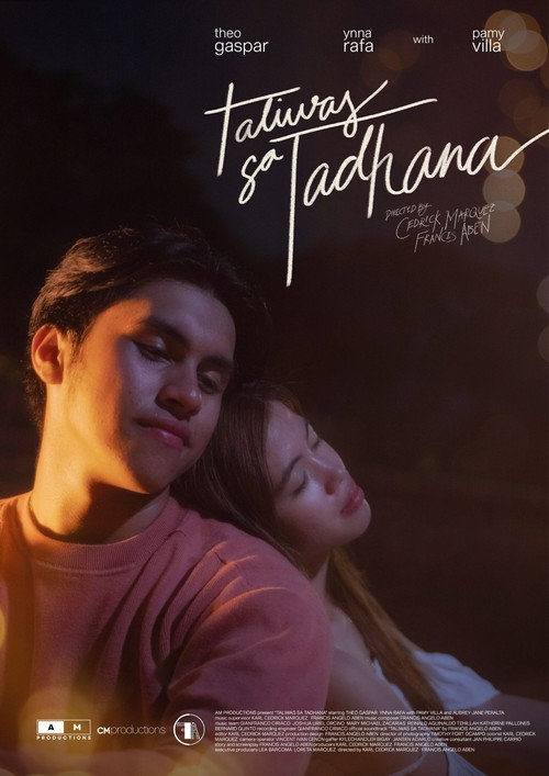 Movie poster for Contrary To Destiny (2023)