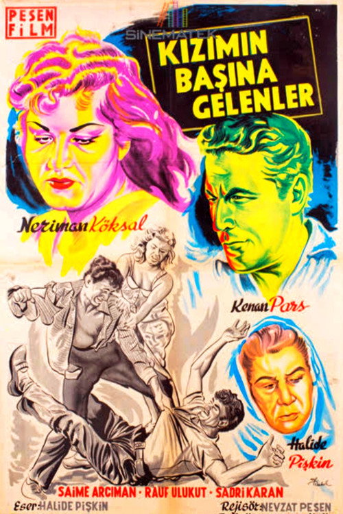 Movie poster for Kızımın Başına Gelenler (1958)