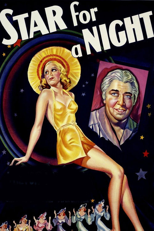 Movie poster for Star for a Night (1936)