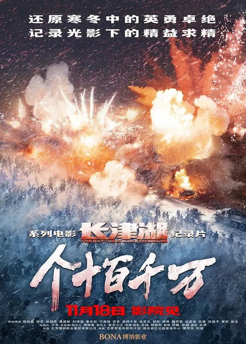 Movie poster for Changjin, Changjin (2022)