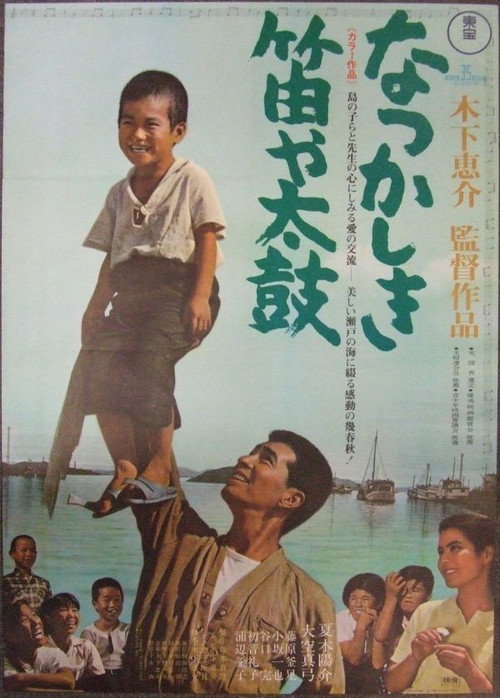 Movie poster for Eyes, the Sea and a Ball (1967)