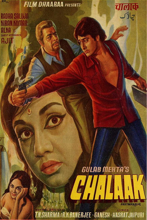 Movie poster for Chalaak (1973)