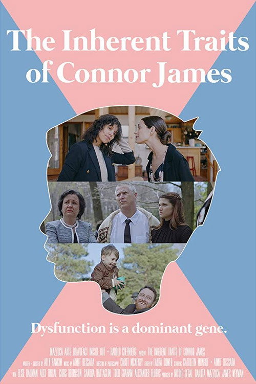 Movie poster for The Inherent Traits of Connor James (2018)