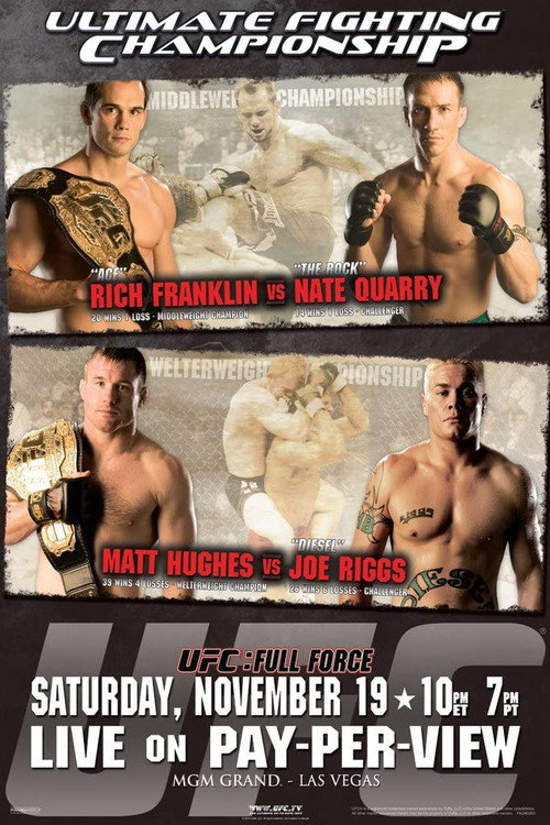 Movie poster for UFC 56: Full Force (2005)
