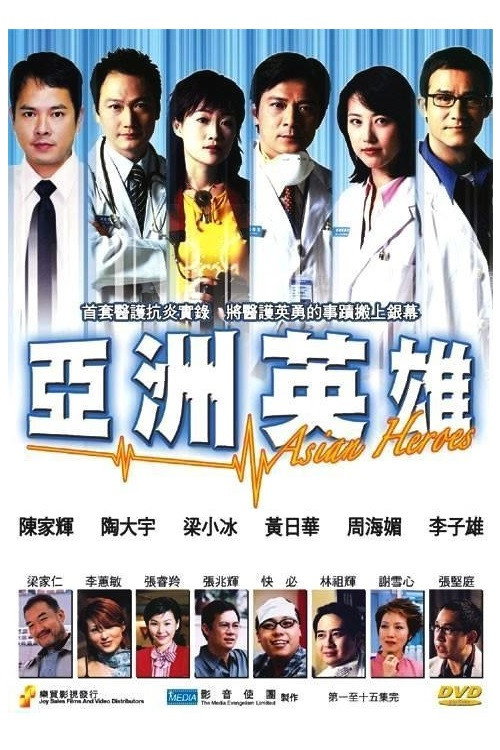 Movie poster for Asian Heroes (2003)