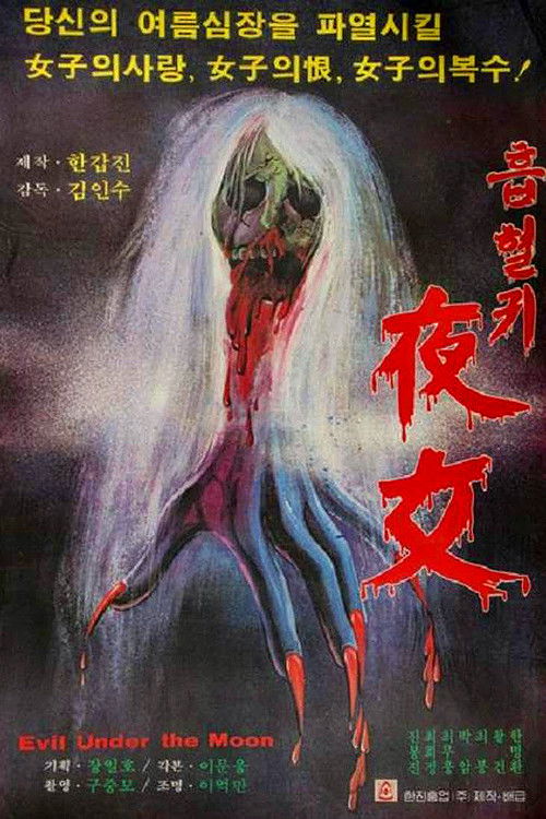 Movie poster for Evil Under the Moon (1981)