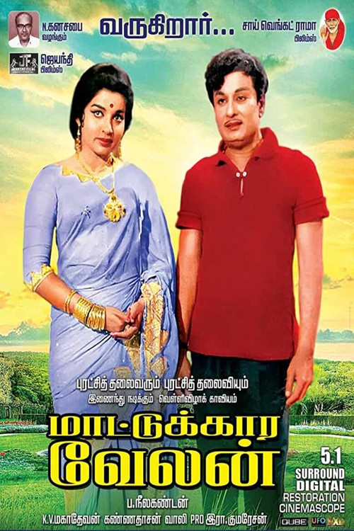 Movie poster for Mattukara Velan (1970)