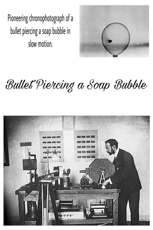 Movie poster for Ball Passing Through a Soap Bubble (1904)