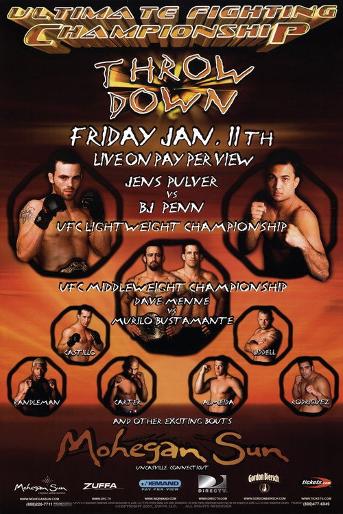 Movie poster for UFC 35: Throwdown (2002)
