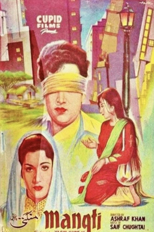 Movie poster for Mangti (1961)