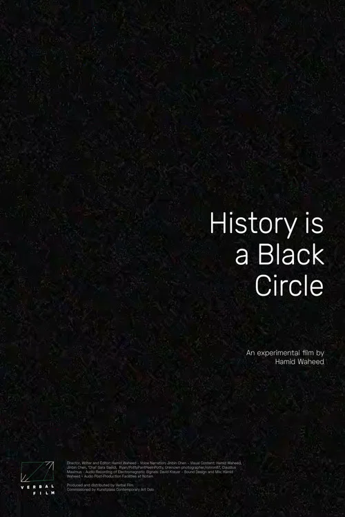 Movie poster for History is a Black Circle (2021)