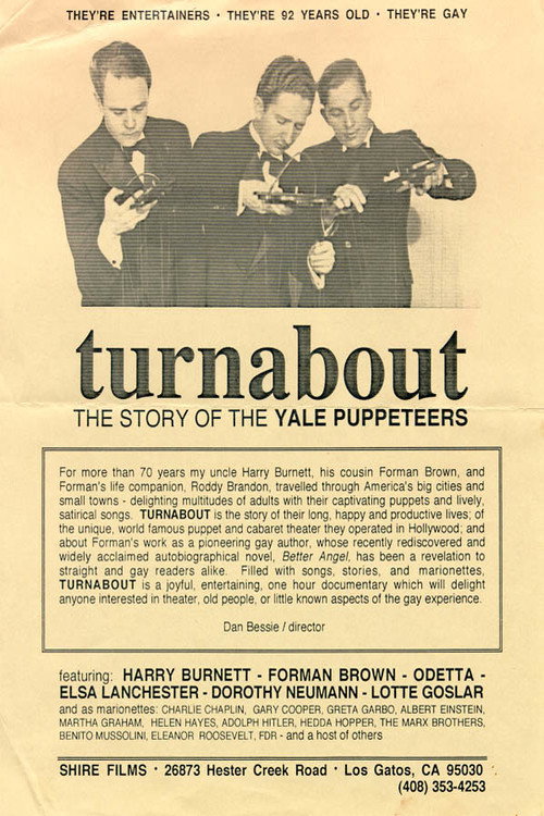 Movie poster for Turnabout: The Story of the Yale Puppeteers (1993)