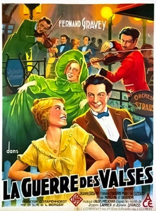 Movie poster for Court Waltzes (1933)