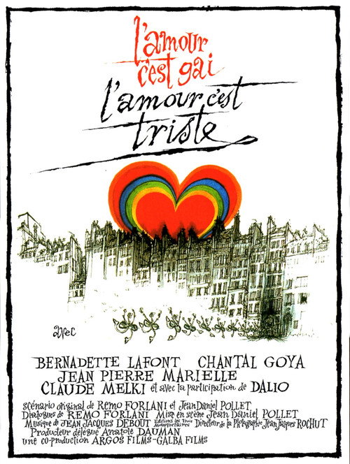 Movie poster for Love Is Gay, Love Is Sad (1971)