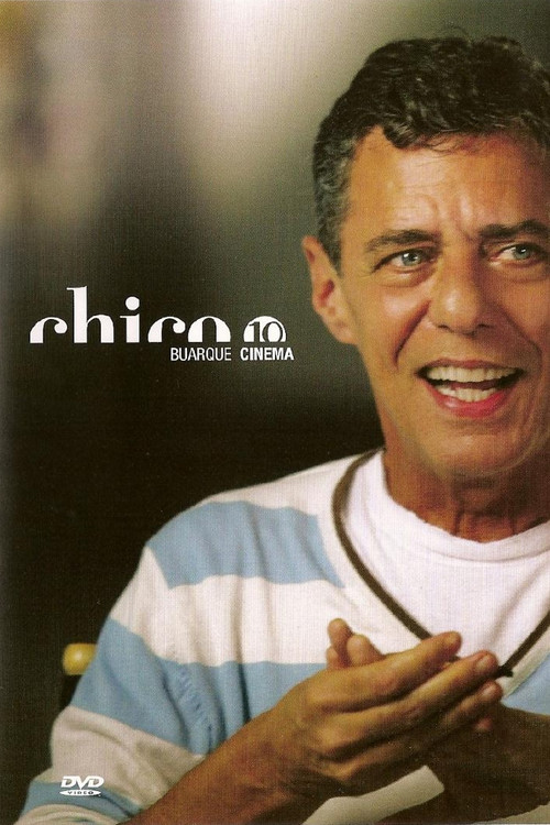 Movie poster for Chico Buarque - Cinema (2005)