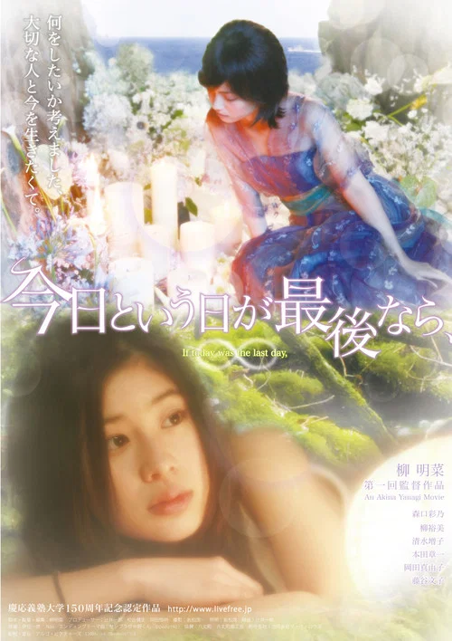 Movie poster for If Today was the Last Day (2008)