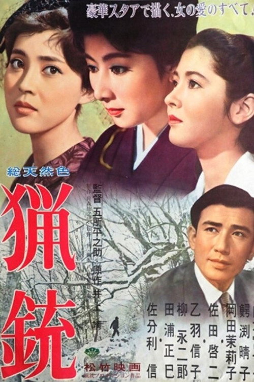 Movie poster for Hunting Rifle (1961)