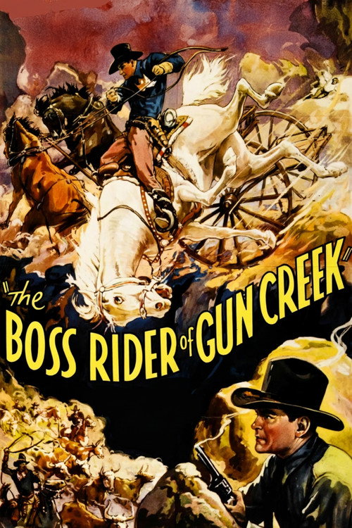 Movie poster for The Boss Rider of Gun Creek (1936)