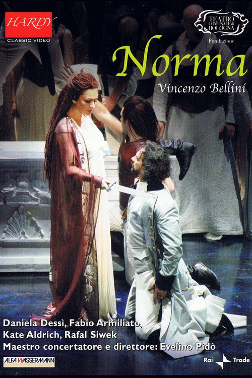 Movie poster for Norma (2008)