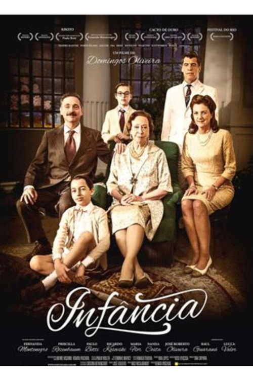 Movie poster for Childhood (2014)