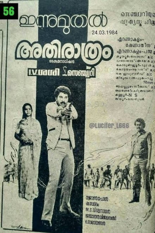 Movie poster for Athirathram (1984)