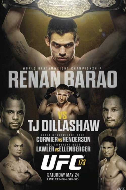 Movie poster for UFC 173: Barao vs. Dillashaw (2014)