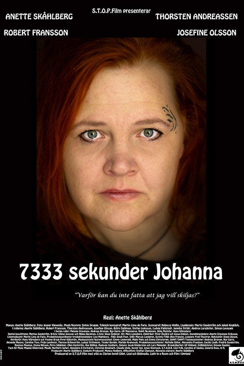 Movie poster for 7333 seconds of Johanna (2017)