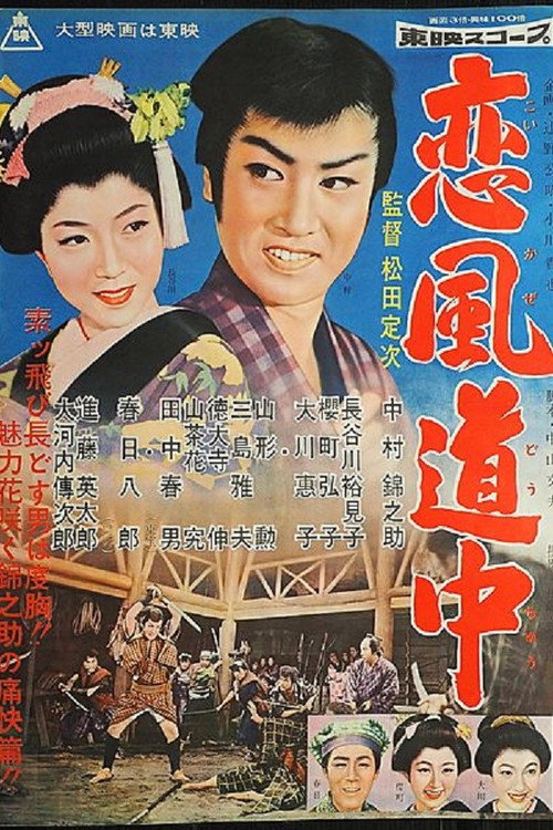 Movie poster for Travel Romances (1957)