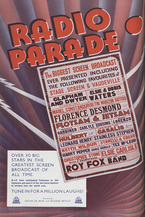 Movie poster for Radio Parade (1933)