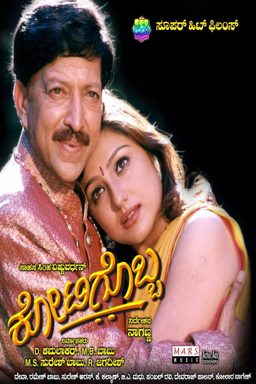 Movie poster for Kotigobba (2001)