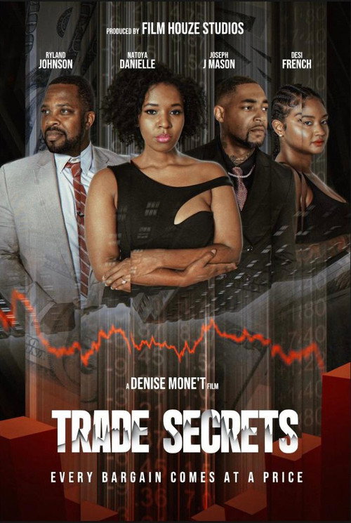 Movie poster for Trade Secrets (2024)