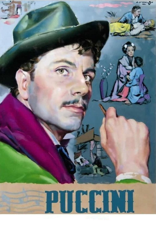 Movie poster for Puccini (1953)