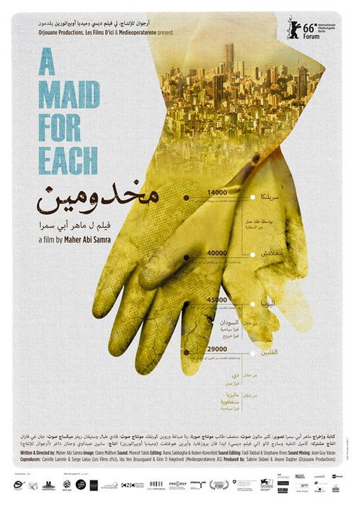 Movie poster for Makhdoumin (2017)