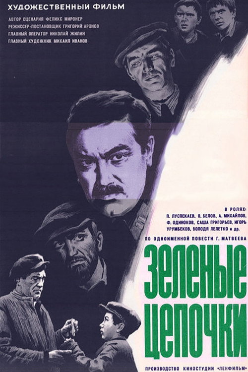 Movie poster for Green Signals (1970)