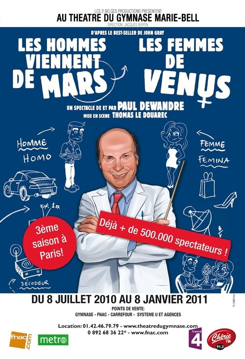 Movie poster for Men Are from Mars, Women Are from Venus (2007)